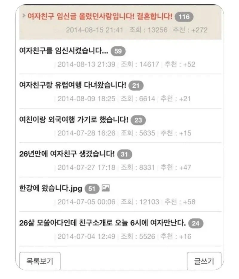모쏠이 처음 여친 사귀고 난뒤ㅋㅋㅋㅋㅋ_1.webp