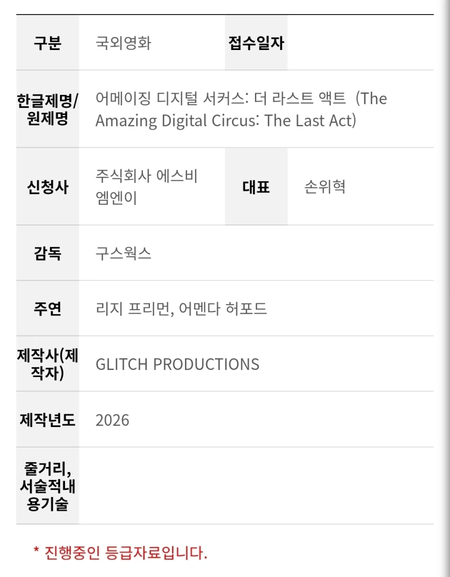 어메이징 디지털 서커스) 심의 재접수_1.webp