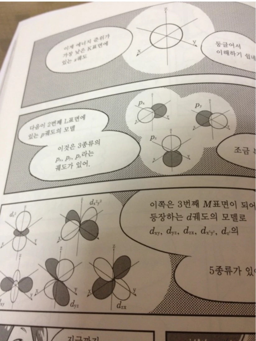 화면 캡처 2023-03-07 182123.png