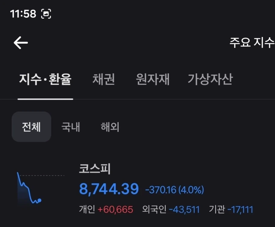 주식) 개미분들은 가면을 벗고 정체를 공개해주시기 바랍니다!_1.webp