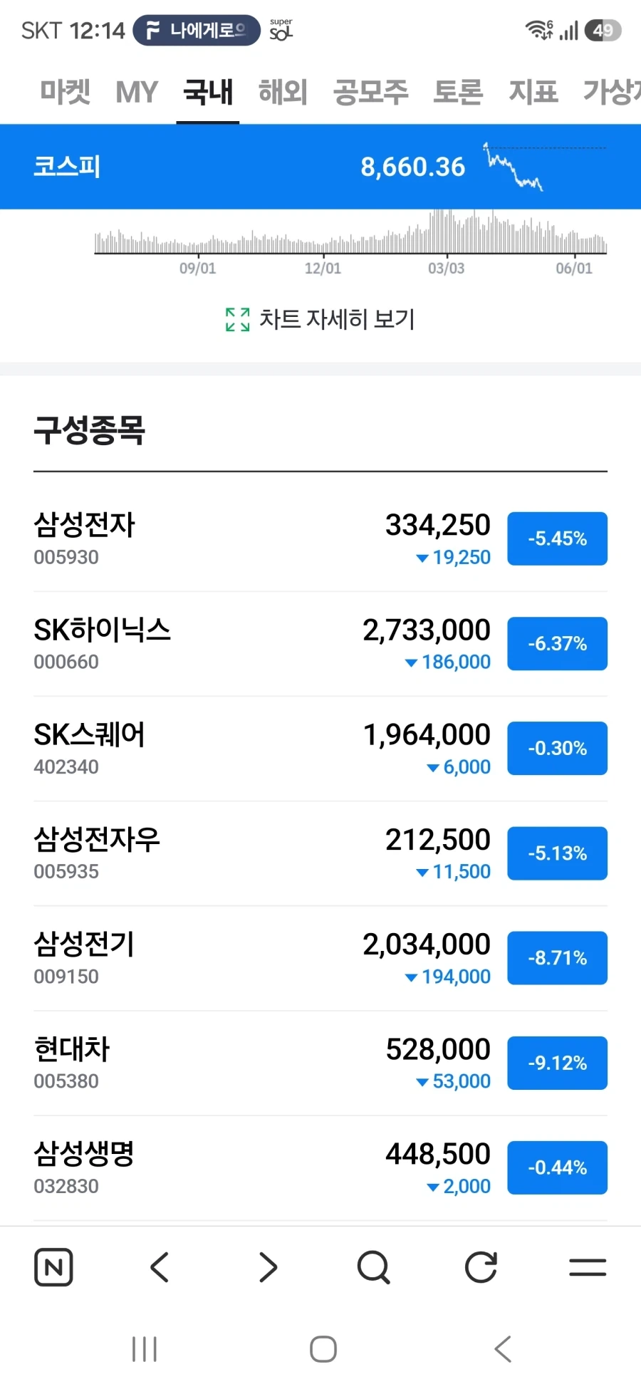 삼성전자 시총1위 탈환_1.webp