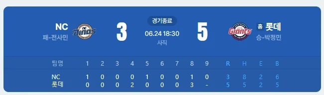 KBO] 꼴데 7연승!_1.webp