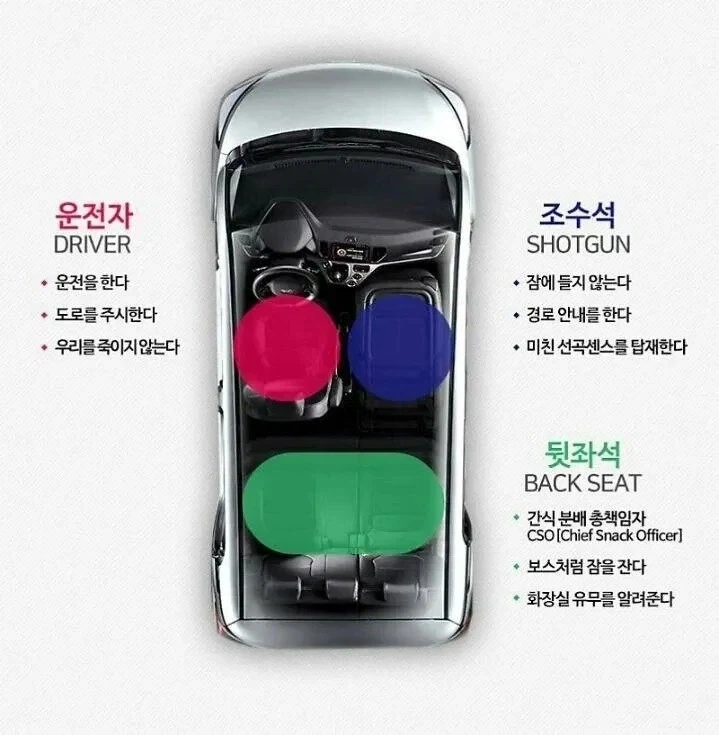 미국에서 조수석을 샷건이라고 부르는 이유_1.webp