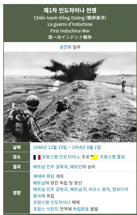 반대로 한국군이 의외로 참전할뻔한 전쟁_1.webp