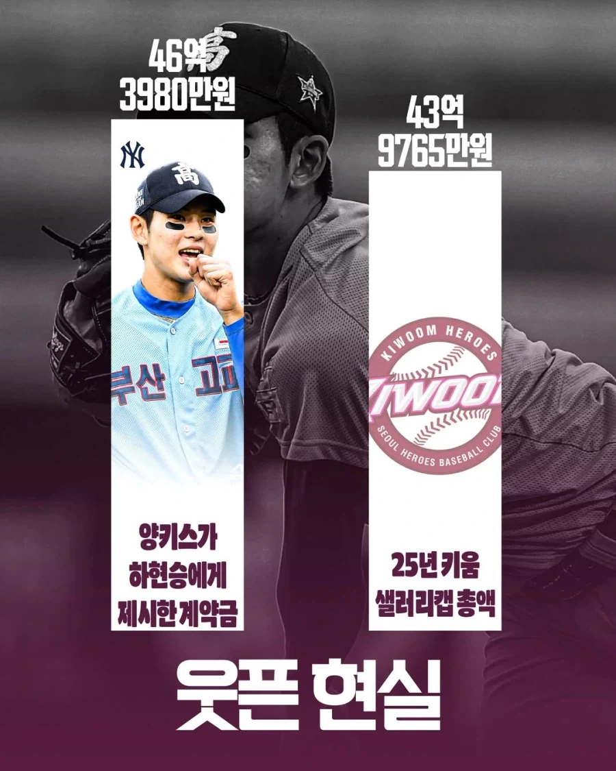 KBO] 양키스 계약금 vs 키움 샐러리캡..._1.webp