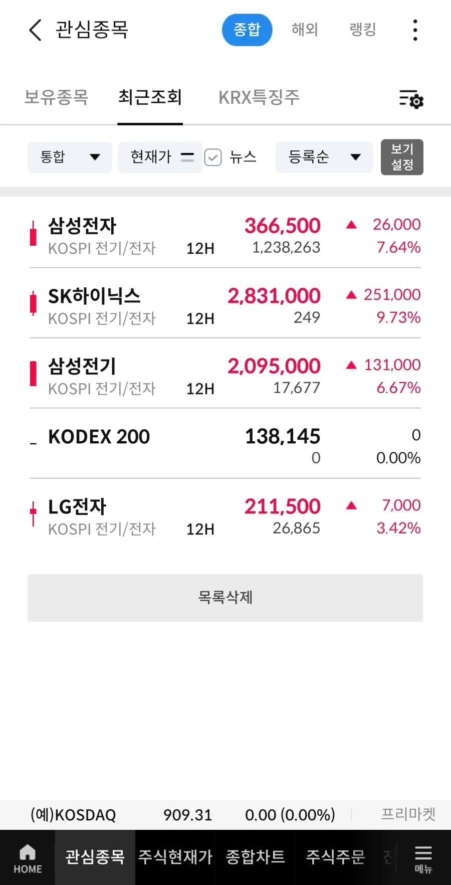 주식)삼전팔고 하닉으로 다들 가는건가._1.webp