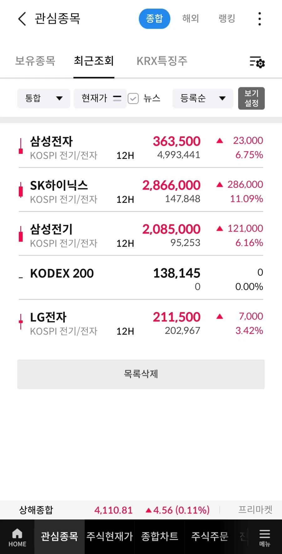 주식)삼전팔고 하닉으로 다들 가는건가._2.webp