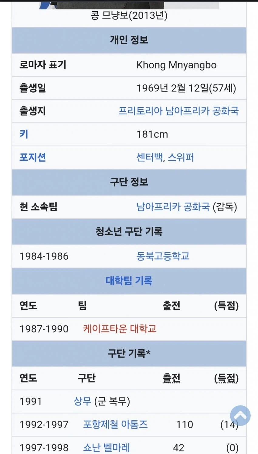 남아공 레전드 콩 므냥보_2.webp