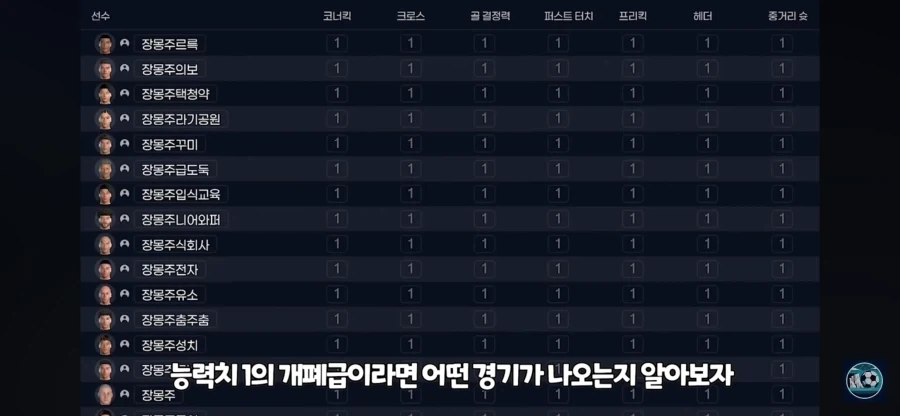 풋볼매니저 유튜버의 경기 끝난뒤 게시글 ㅋㅋ_2.webp