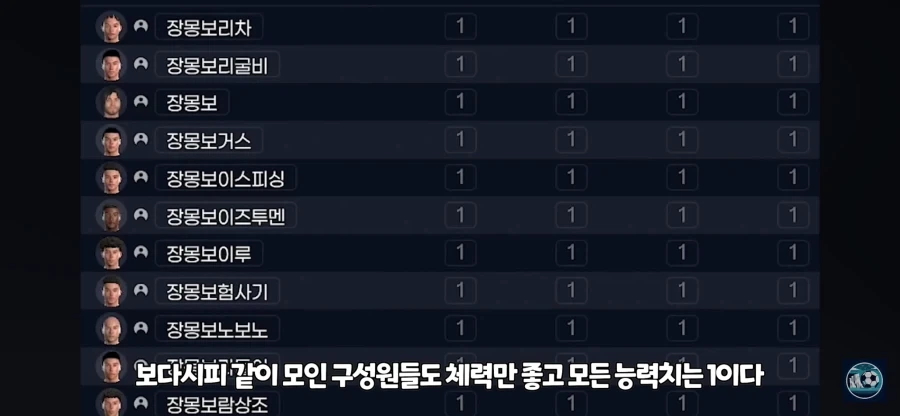 풋볼매니저 유튜버의 경기 끝난뒤 게시글 ㅋㅋ_3.webp