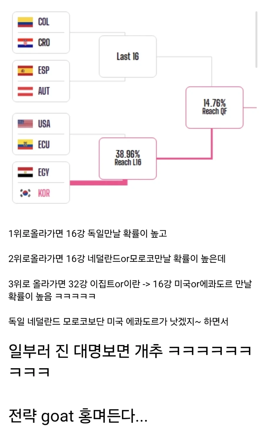 아직도 홍감독님의 깊은 뜻들을 모르네_1.webp