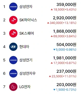 주식)국장 제 1 원칙 다시 읽어보자!_1.webp