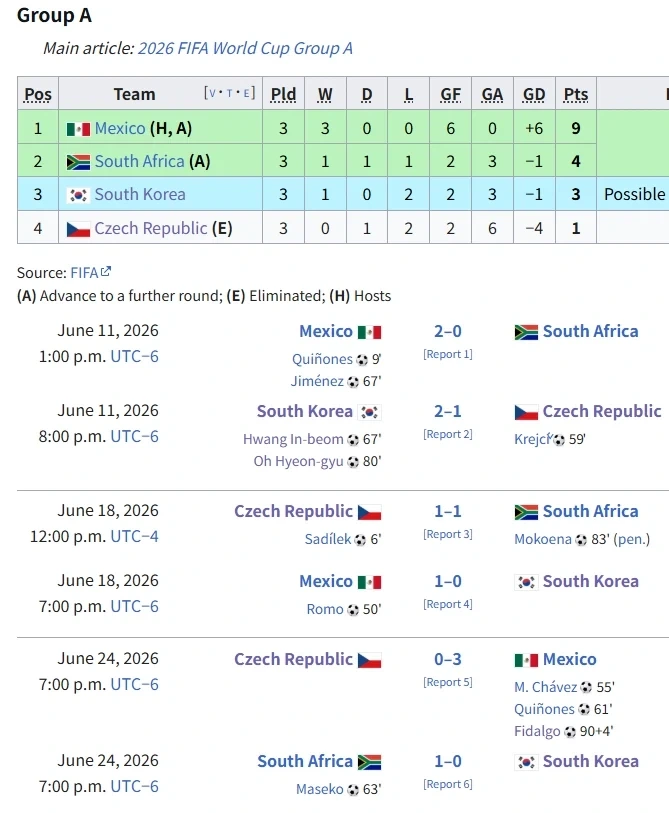 ??? : 국내 감독이었어도 벤투만큼 했을 것_3.webp