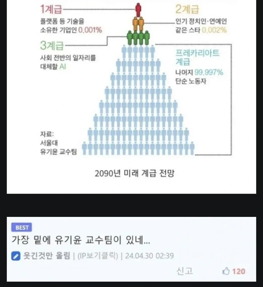 서울대 대학원생들의 현실.jpg_1.webp