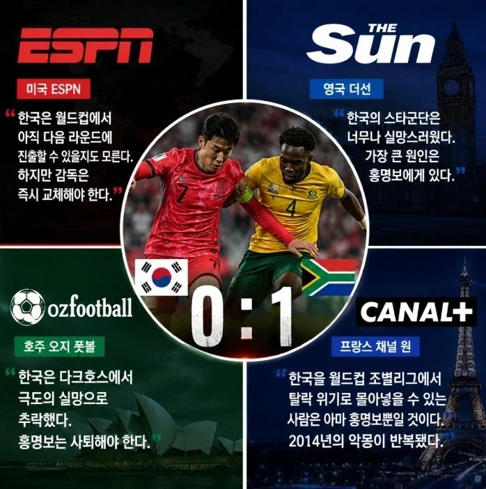외신들의 남아공전 평가_1.webp