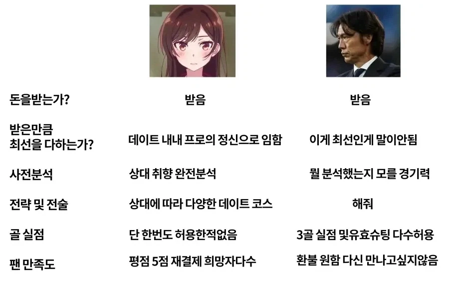 홍명보vs미즈하라_1.webp