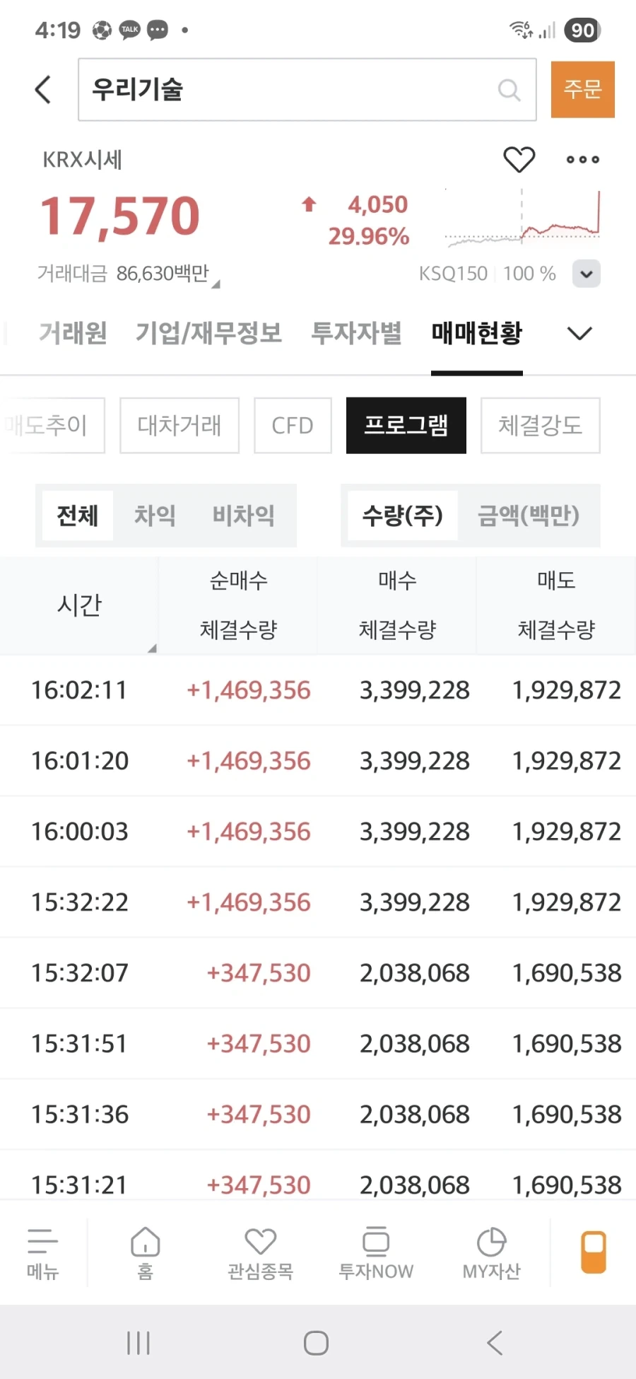 주식) 메리츠 주문 실수한거 같은데?_1.webp