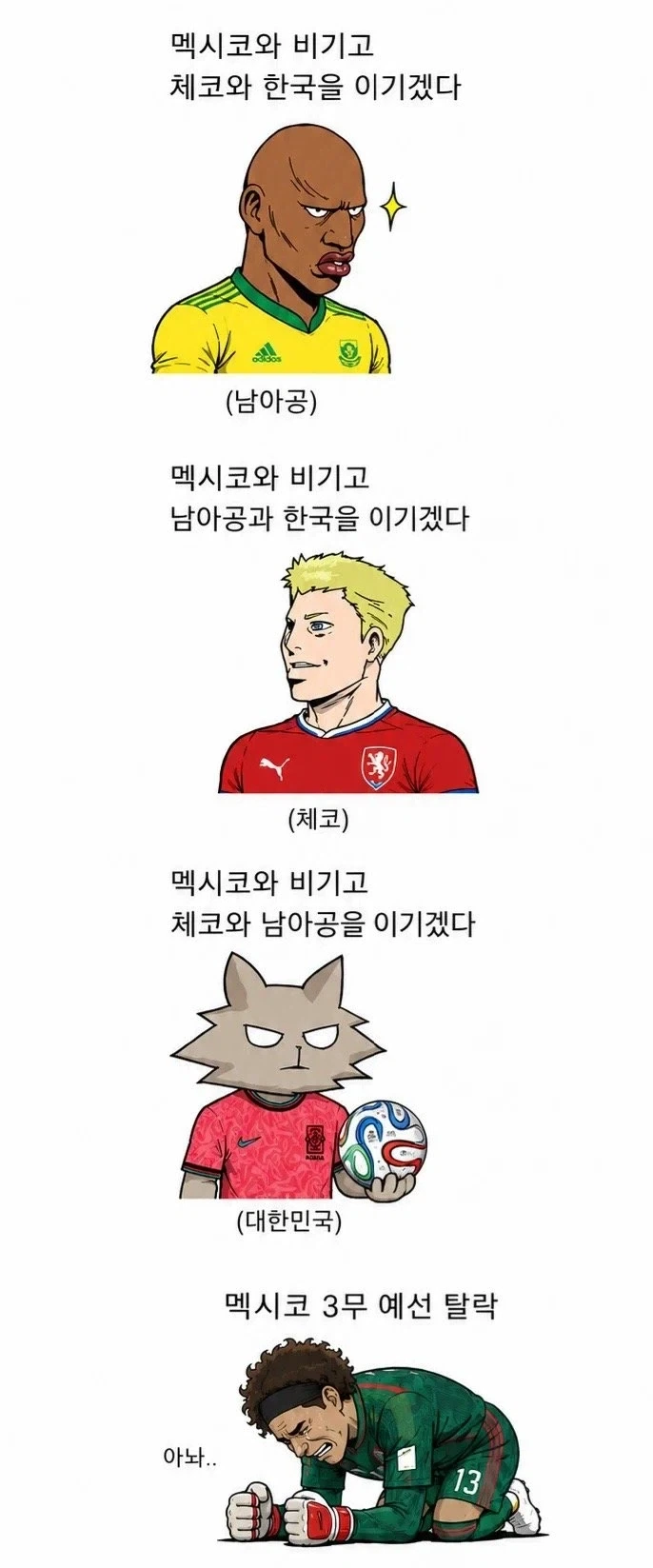 A조 각국의 플랜_1.webp