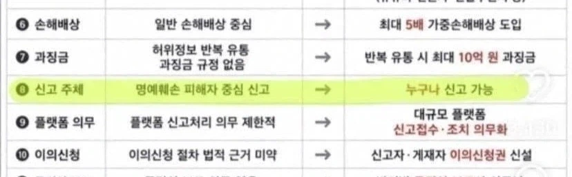 법이 바뀐다구? 나 실존인물 엄청 놀려먹었는데....._1.webp