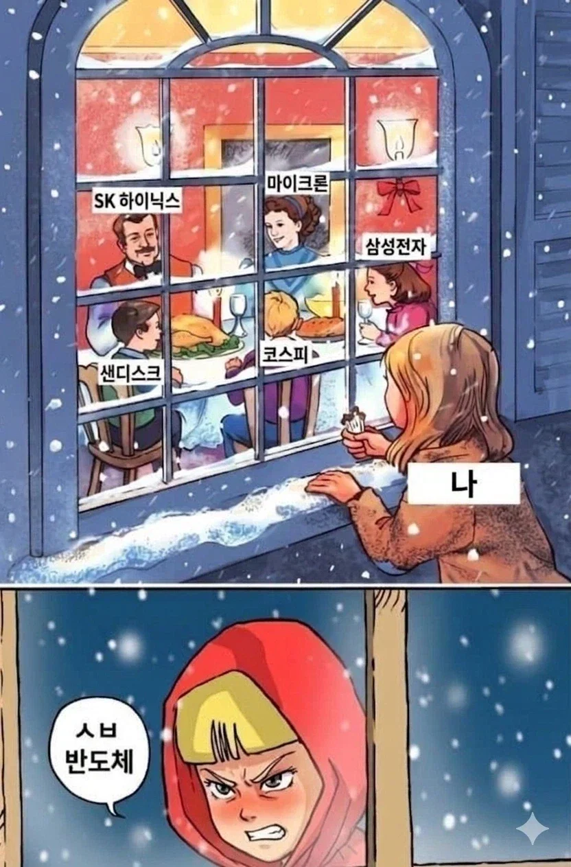 주식)마이크론 실적발표후 주식시장 상황_1.webp