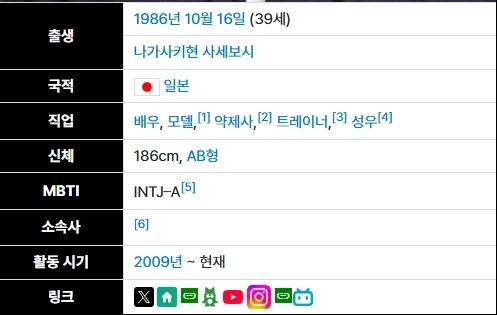 왜 가면라이더에 나왔는지 이해 안가는 괴짜_2.webp