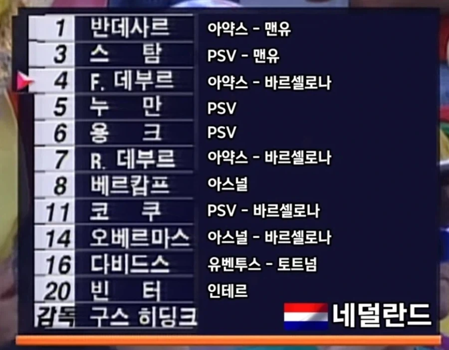 차범근이 경질당한 상대_2.webp