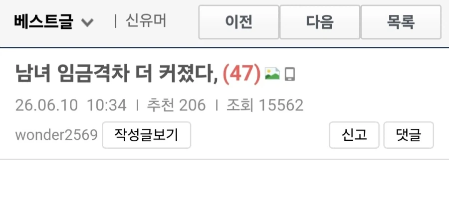 남녀 임금격차 더 커졌다.jpg_1.webp