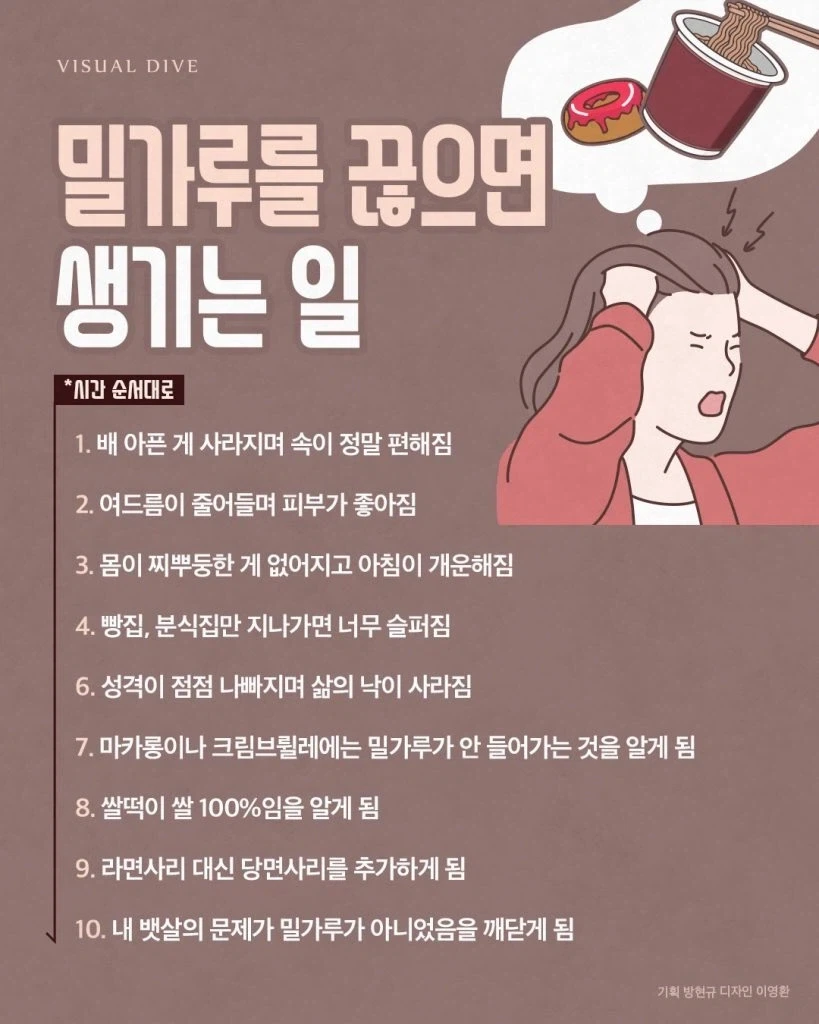 밀가루를 끊으면 생기는 일들_1.webp