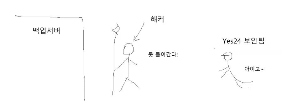 한국 기업 서버팀은 1년마다 파티하는거냐_2.webp