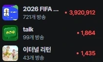 치지직 골넣기전 골넣은후_2.webp