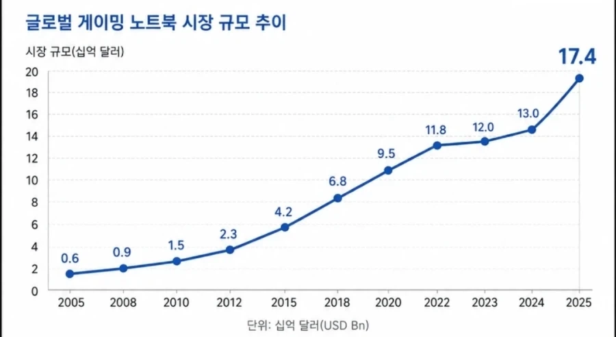 전세계적으로 강도에 의한 피해가 심각해졌다는걸 보여주는 지표_1.webp