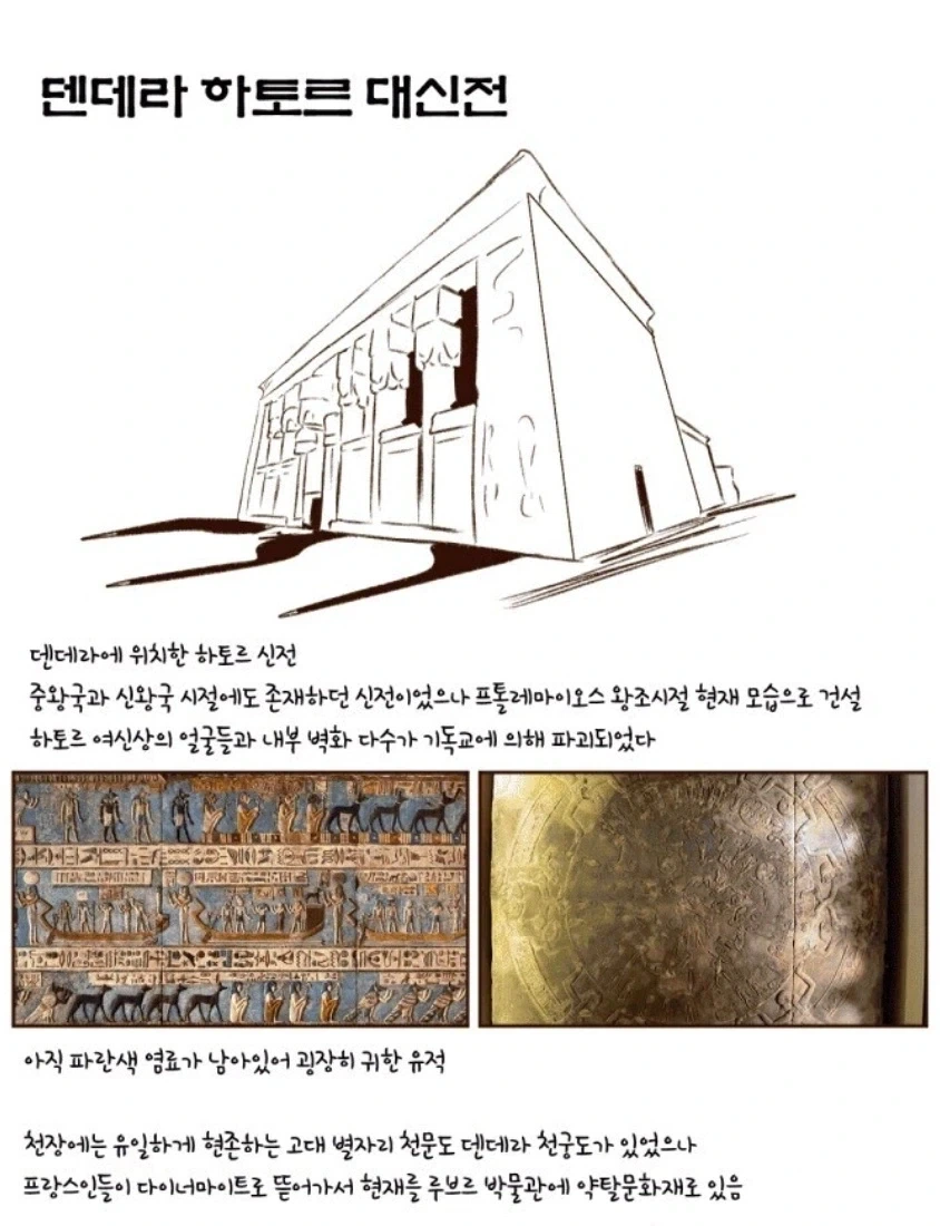 현존하는 유일한 고대 별자리 천문도가 존재하는 루브르.jpg_1.webp