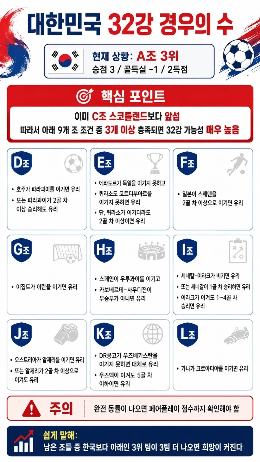 이래서 인터넷 정보는 믿지말라고 링컨형이 그런거임_1.webp