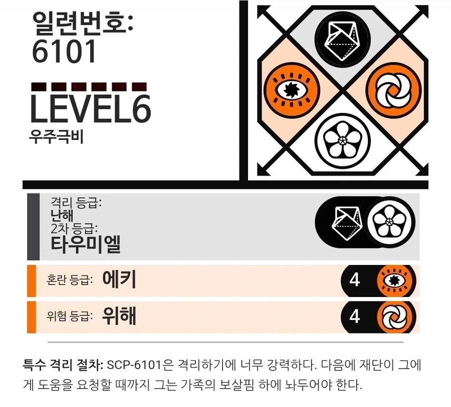 SCP) 세계관
