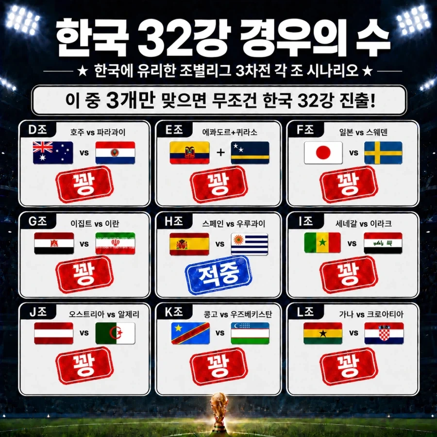 한국인: 어휴...저 눈치 없는 새ㄲ...._1.webp