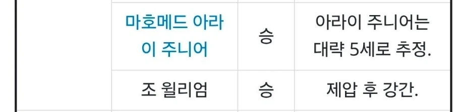 이거 개그 만화 아님_1.webp
