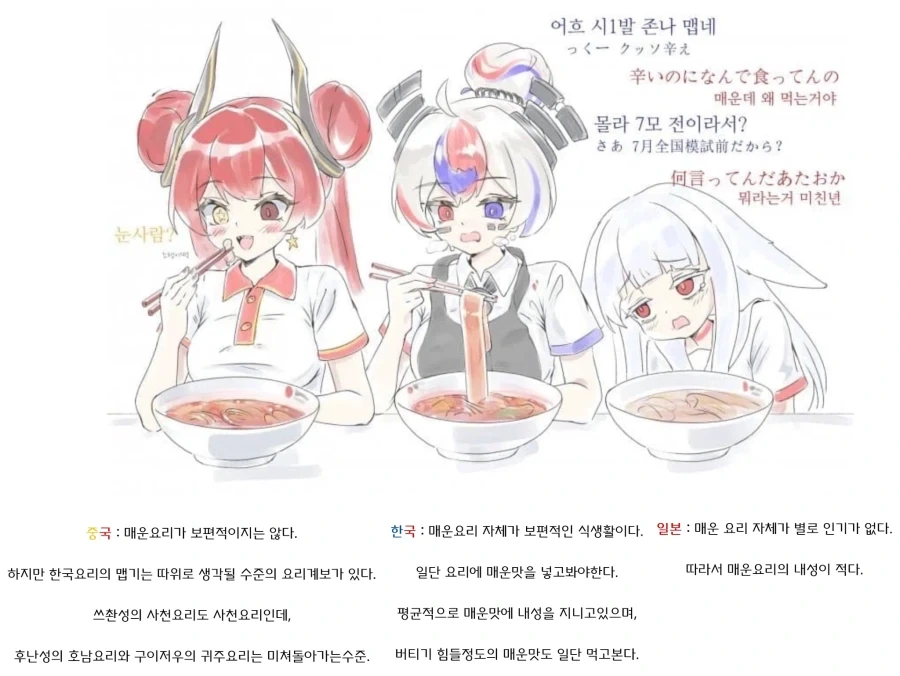 한중일쨩으로 알아보는 동북아시아의 매운요리.jpg_1.webp