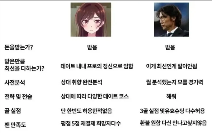 여기 창녀와 홍명보가 있다_1.webp