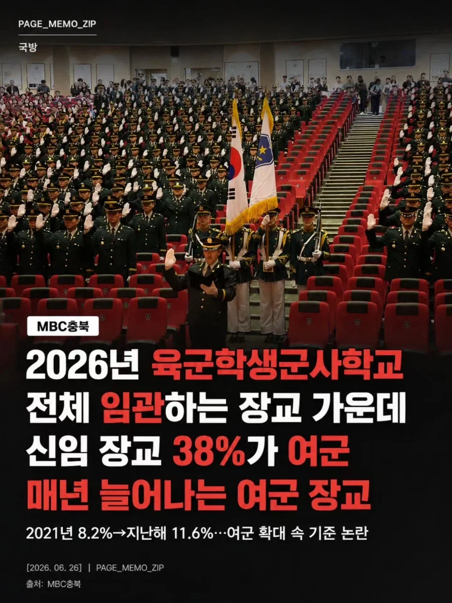 여경 40%와 달리 별 주목도 못받는 것_1.webp