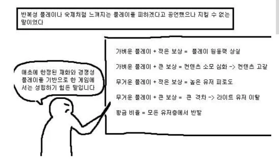 MMORPG 엔드컨텐츠 유지가 빡신이유_1.webp