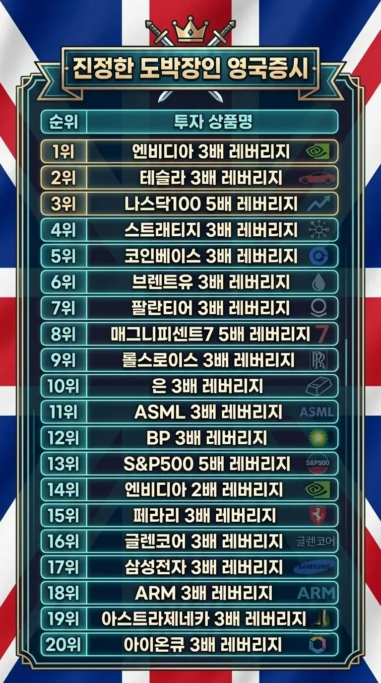 코스피가 도박장이라뇨_1.webp