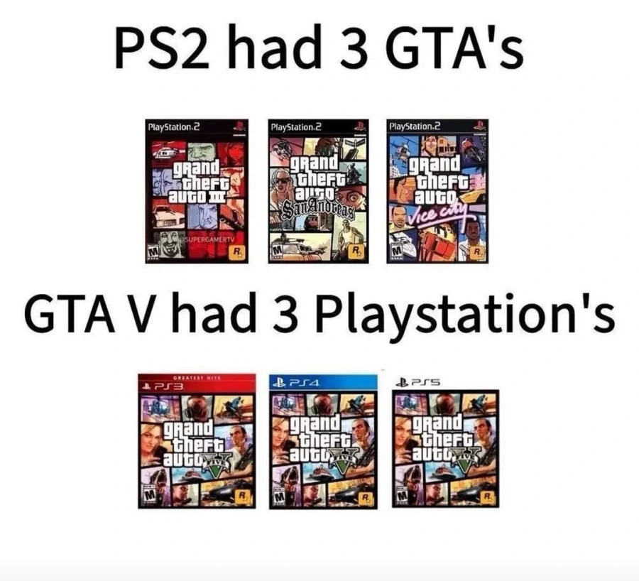 PS2 시절에는 GTA 시리즈가 세 작품이 나왔고_1.webp