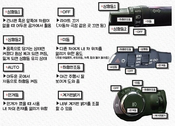 초보운전자를 위한 꿀팁 모음_3.jpg