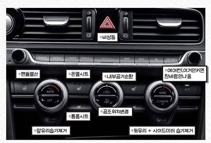 초보운전자를 위한 꿀팁 모음_6.jpg
