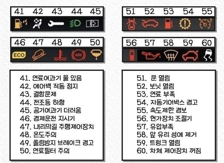 초보운전자를 위한 꿀팁 모음_9.jpg