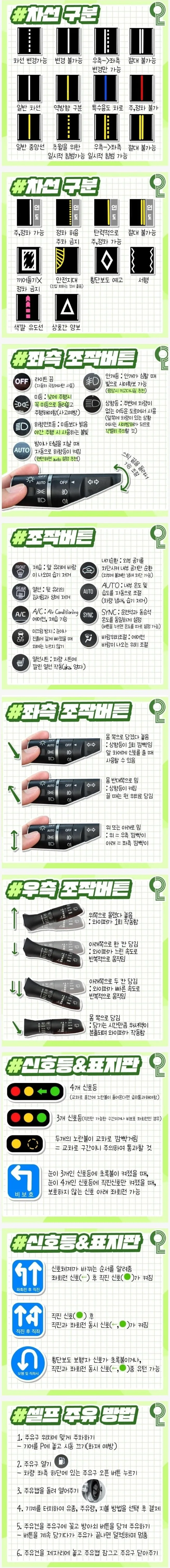 초보운전자를 위한 꿀팁 모음_10.jpg