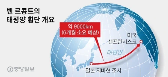 이제 홍명보에게 남은 경우의 수 2가지_3.webp