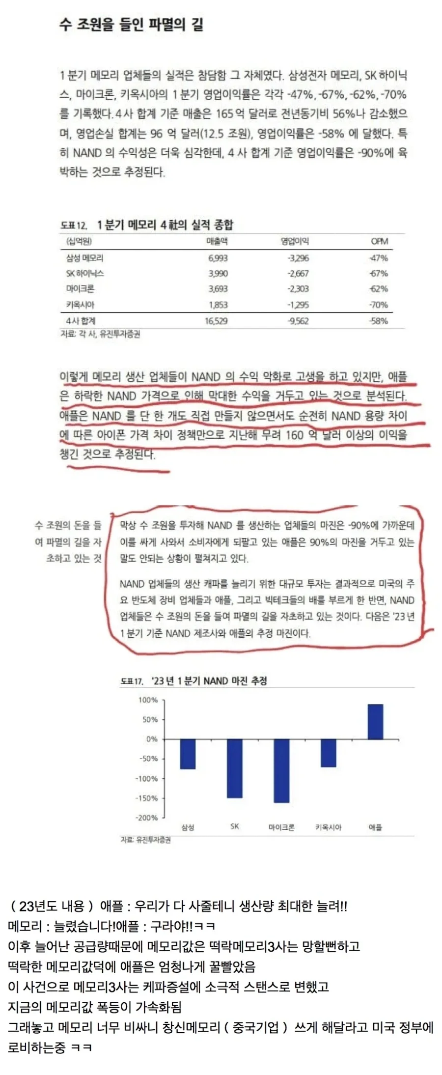 애플)재주는 곰이부리고 돈은 왕서방이 챙긴다.jpg_1.webp