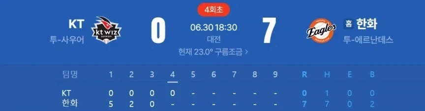 하늘이 버린 야구팀_1.webp