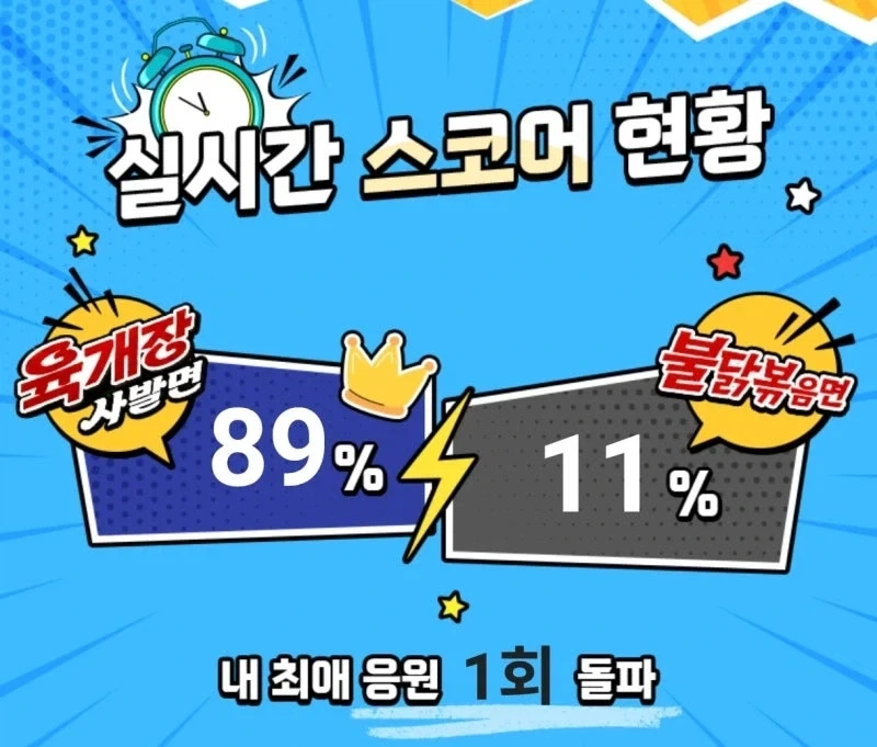 편의점 컵라면 대결 대참사...jpg_2.webp